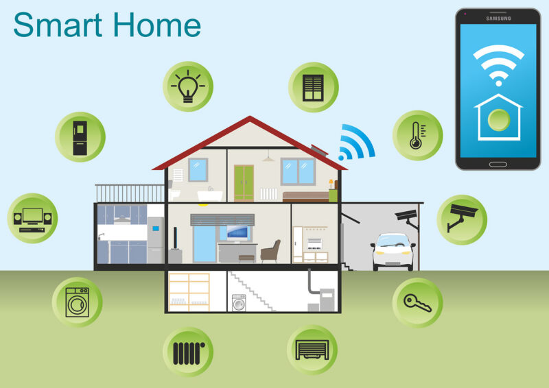 Smart Home options