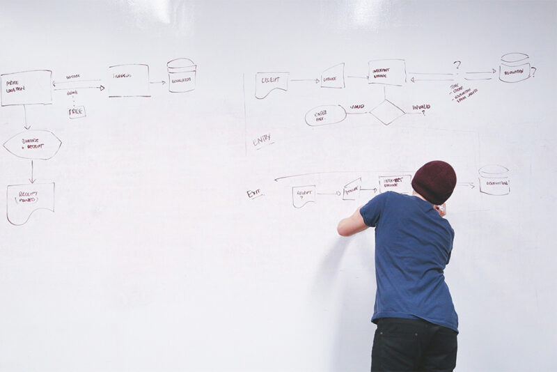 man writing notes on a large whiteboard